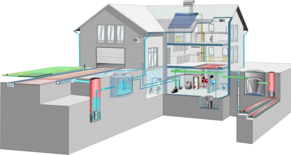 Проект канализации под ключ от Energy Systems: быстро, экономично, с гарантией качества Проект канализации под ключ от Energy Systems: быстро, экономично, с гарантией качества