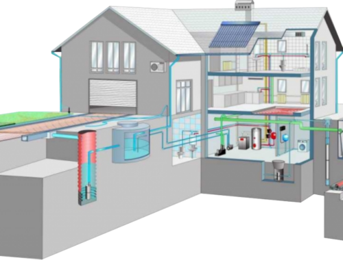 Проект канализации под ключ от Energy Systems: быстро, экономично, с гарантией качества