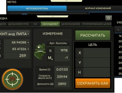 Обзор артиллерийских приложений Арт-группа и Командор
