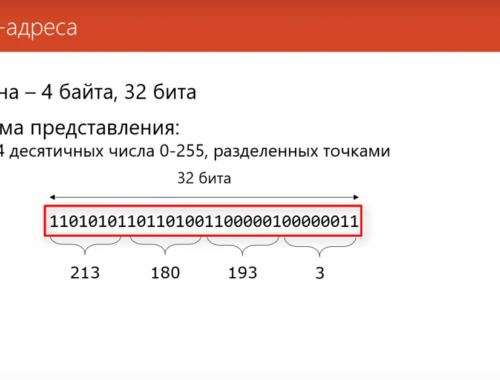 Значение IP-адреса 5.101.157.177 в современном интернете