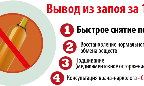 Особенности и значение вывода из запоя в Сочи Особенности и значение вывода из запоя в Сочи