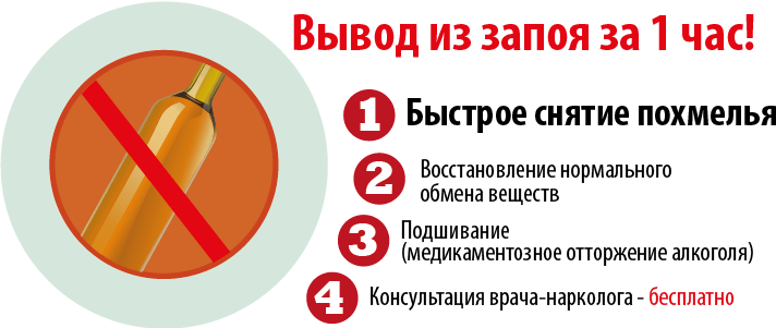 Особенности и значение вывода из запоя в Сочи