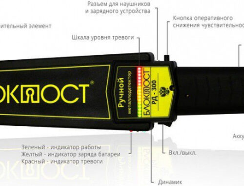 Преимущества покупки ручного металлодетектора
