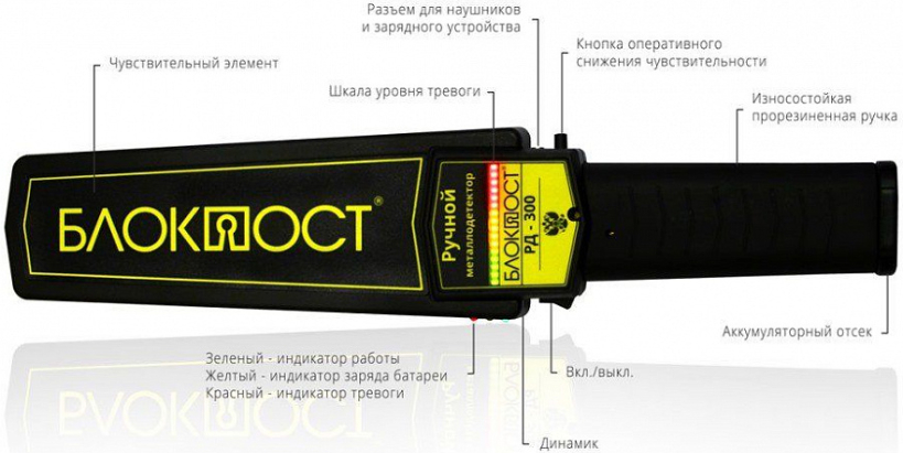 Преимущества покупки ручного металлодетектора