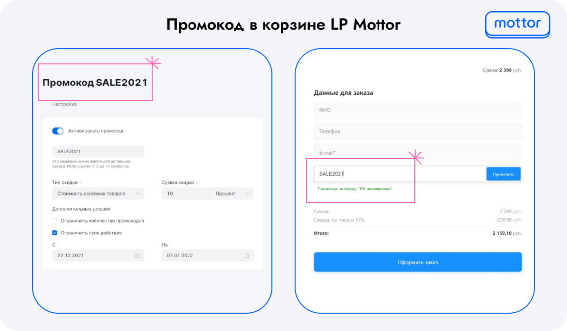 Что такое промокоды и почему их важно получать