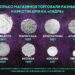 Основные понятия и назначение мэф лигал