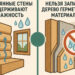 Утепление деревянного дома изнутри: решения для домов из бруса и брёвен